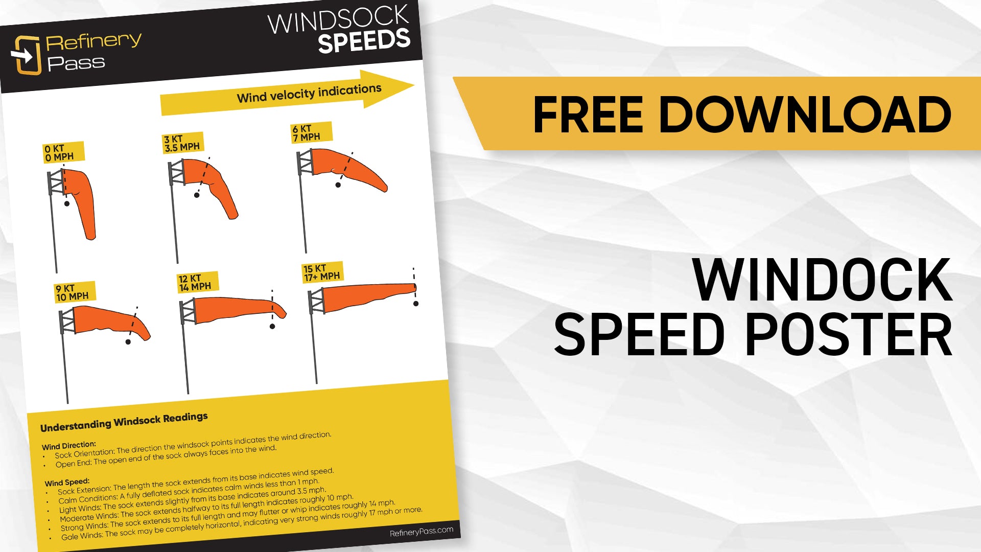Windsock Speeds Poster - Digital Download – Refinery Pass